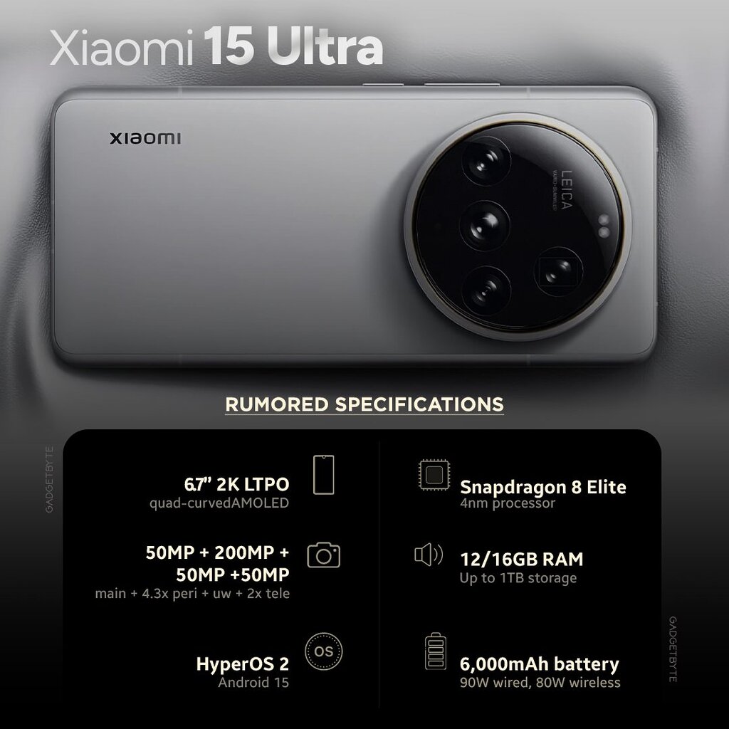 Xiaomi 15 Ultra